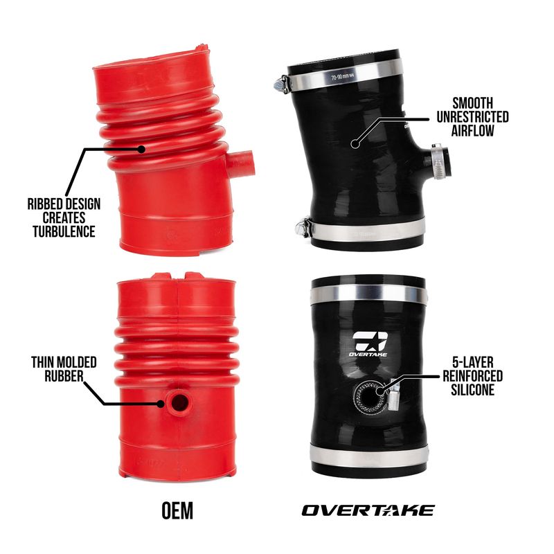 Overtake GR Performance Intake Post MAF Hose Kit