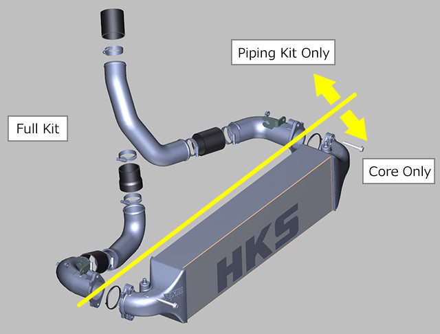 HKS Front Mount Intercooler & Piping Kit - Honda Civic Type R FL5 22+